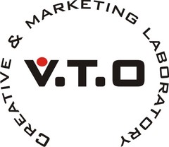 работа в алматы оператор в интернет работа в алматы оператор в интернет